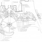 TajaliPlantingPlan-150x150